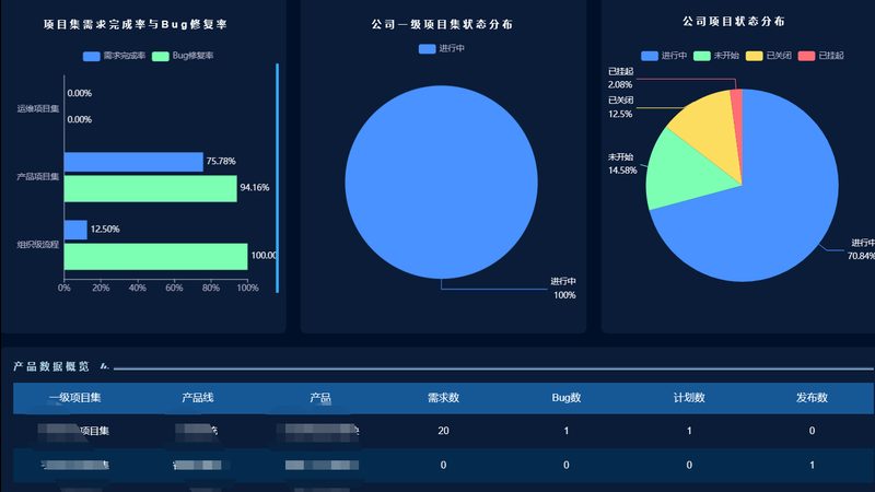 连锁门店桌面运维巡检规范