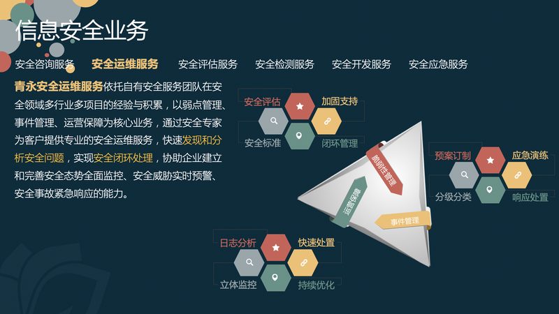 驻场运维验收表格主要包括以下内容：